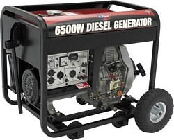 All-Power America - Generator