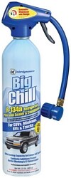 Interdynamics - R-134a Refrigerant