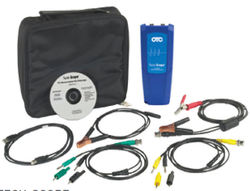 OTC - OTC Tech Scope&reg;