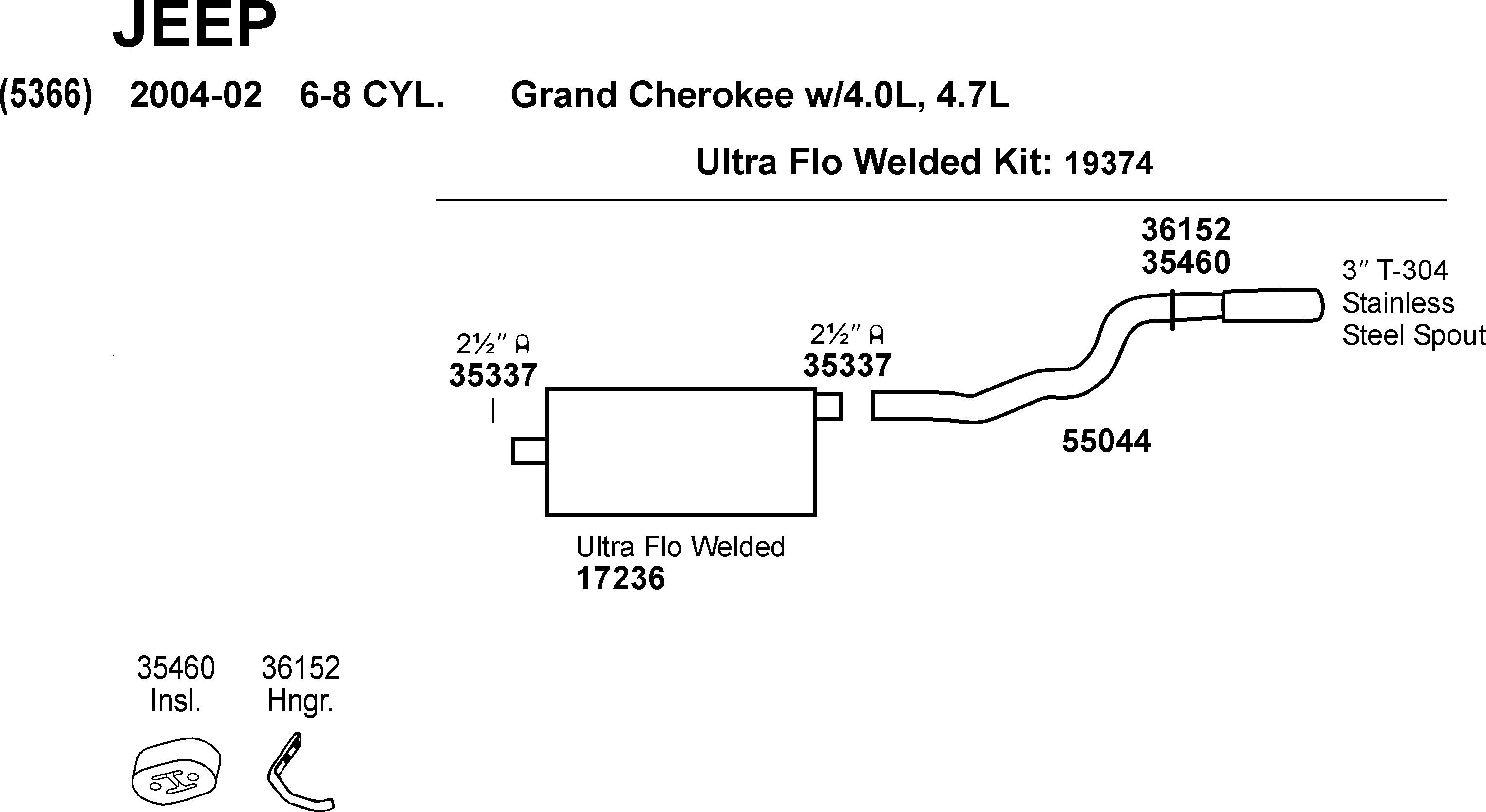 Dynomax Exhaust Tail Pipe 55044 O'Reilly Auto Parts