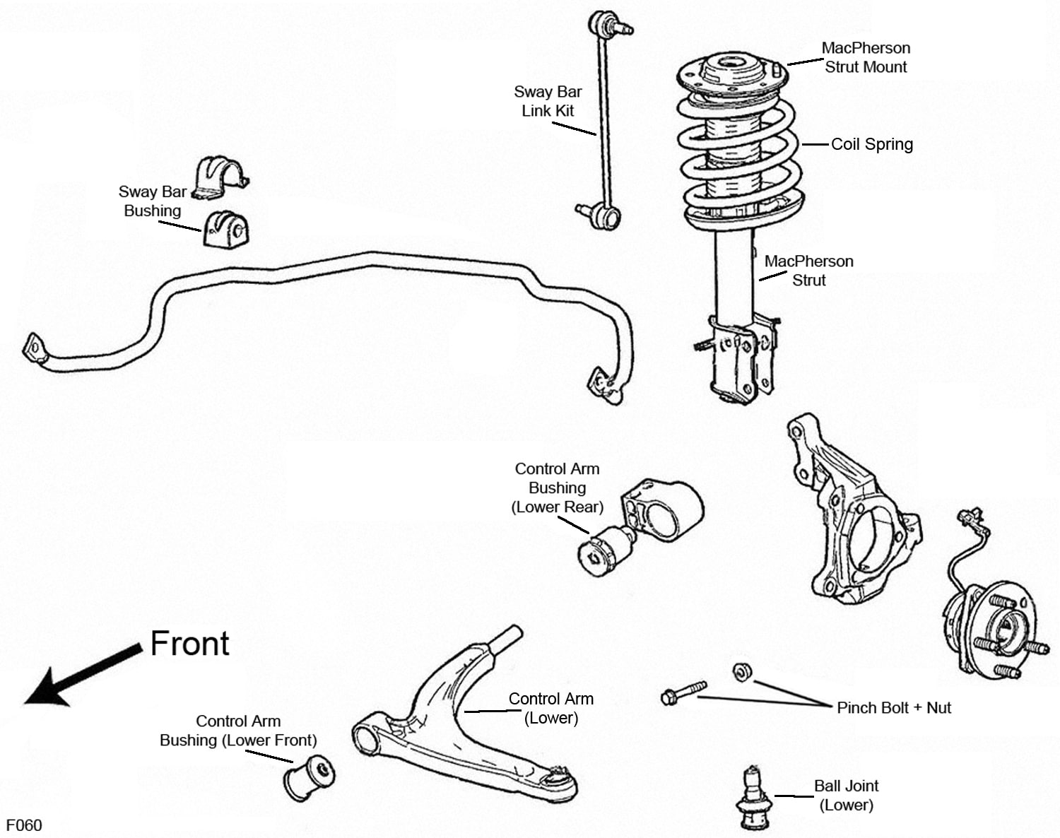 Moog Stabilizer Bar Link K80252