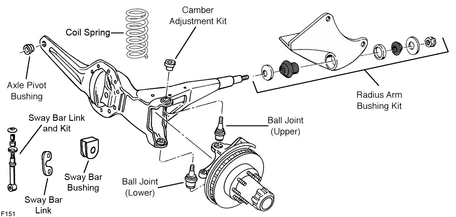 Moog Axle Pivot Bushing K8620 O'Reilly Auto Parts