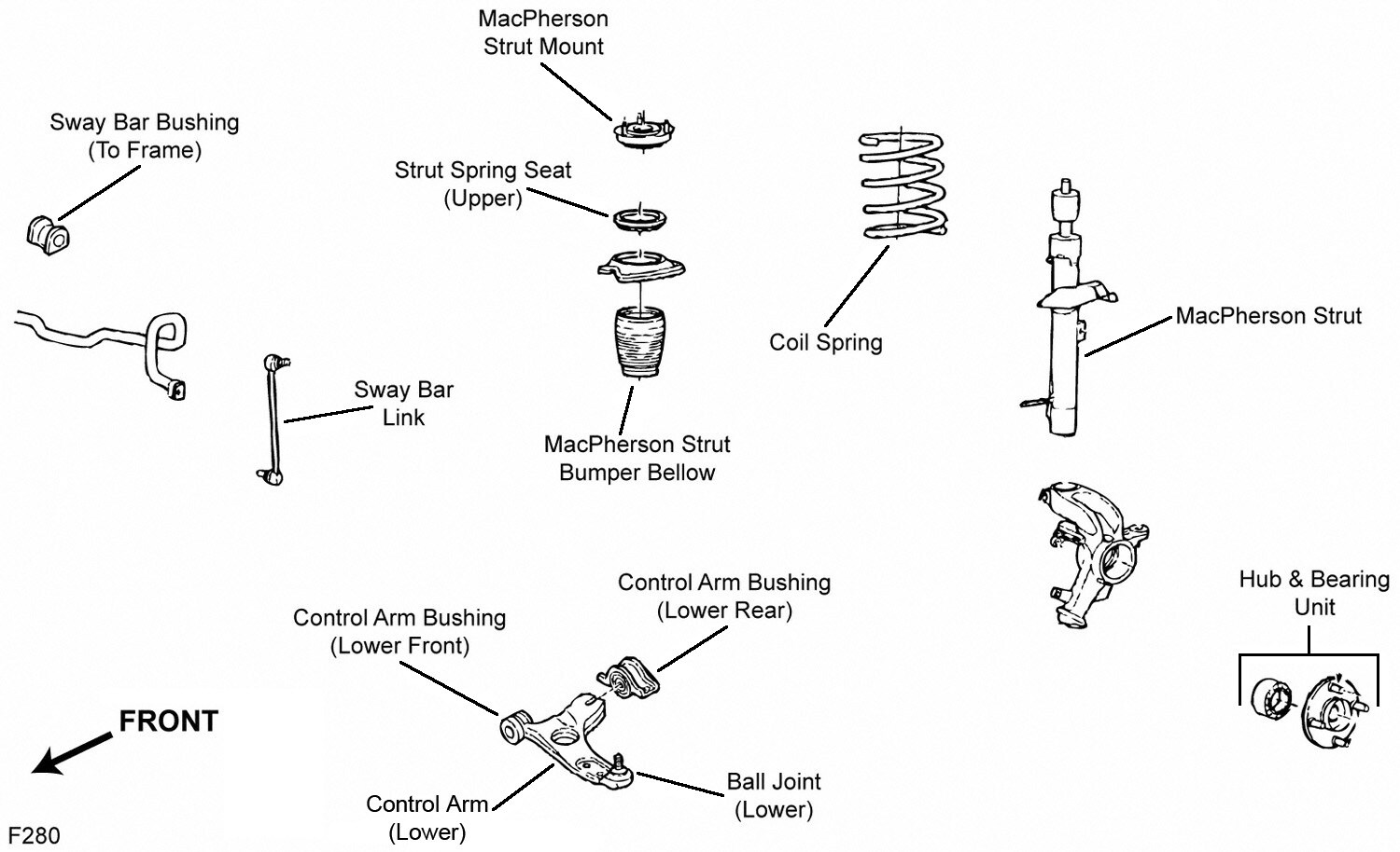 Moog Ball Joint K80992 O'Reilly Auto Parts