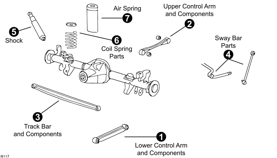 Moog Stabilizer Bar Link K80103 | O'Reilly Auto Parts