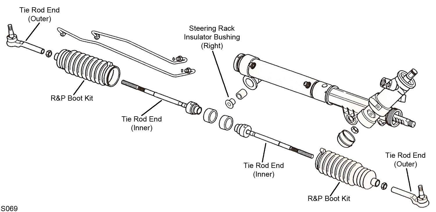 Moog Tie Rod End EV260 O'Reilly Auto Parts