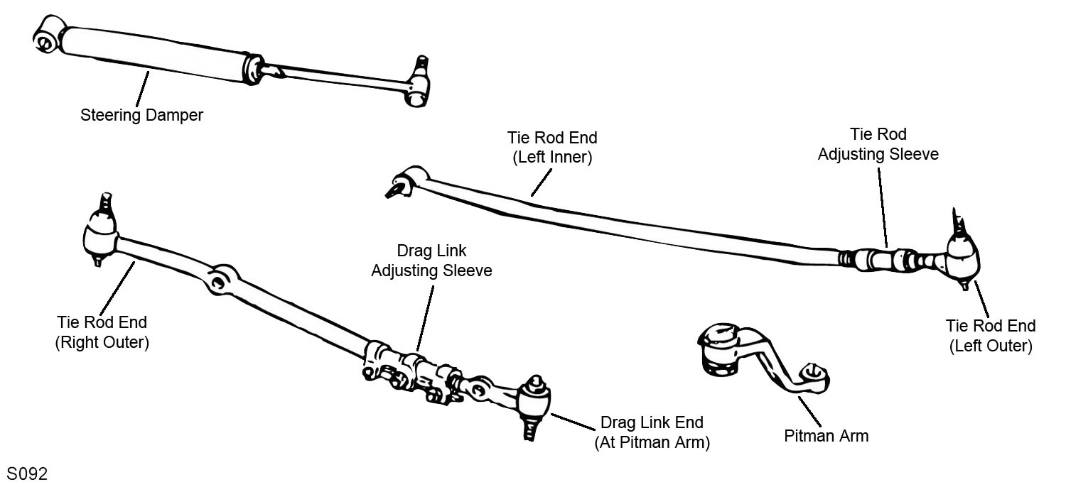 Moog Drag Link ES3249RT | O'Reilly Auto Parts