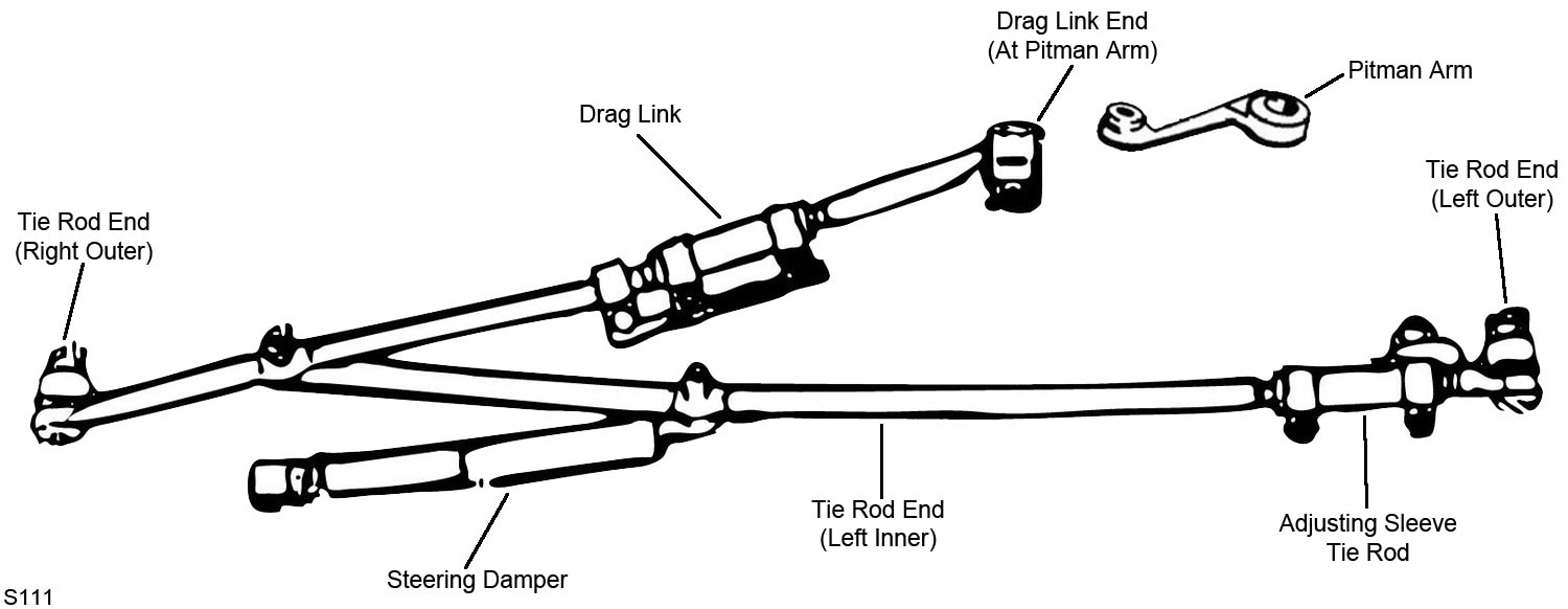 Moog Drag Link ES3624 | O'Reilly Auto Parts