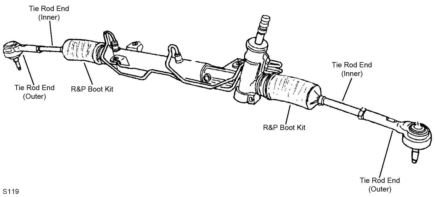 Moog Tie Rod End EV80645 O'Reilly Auto Parts
