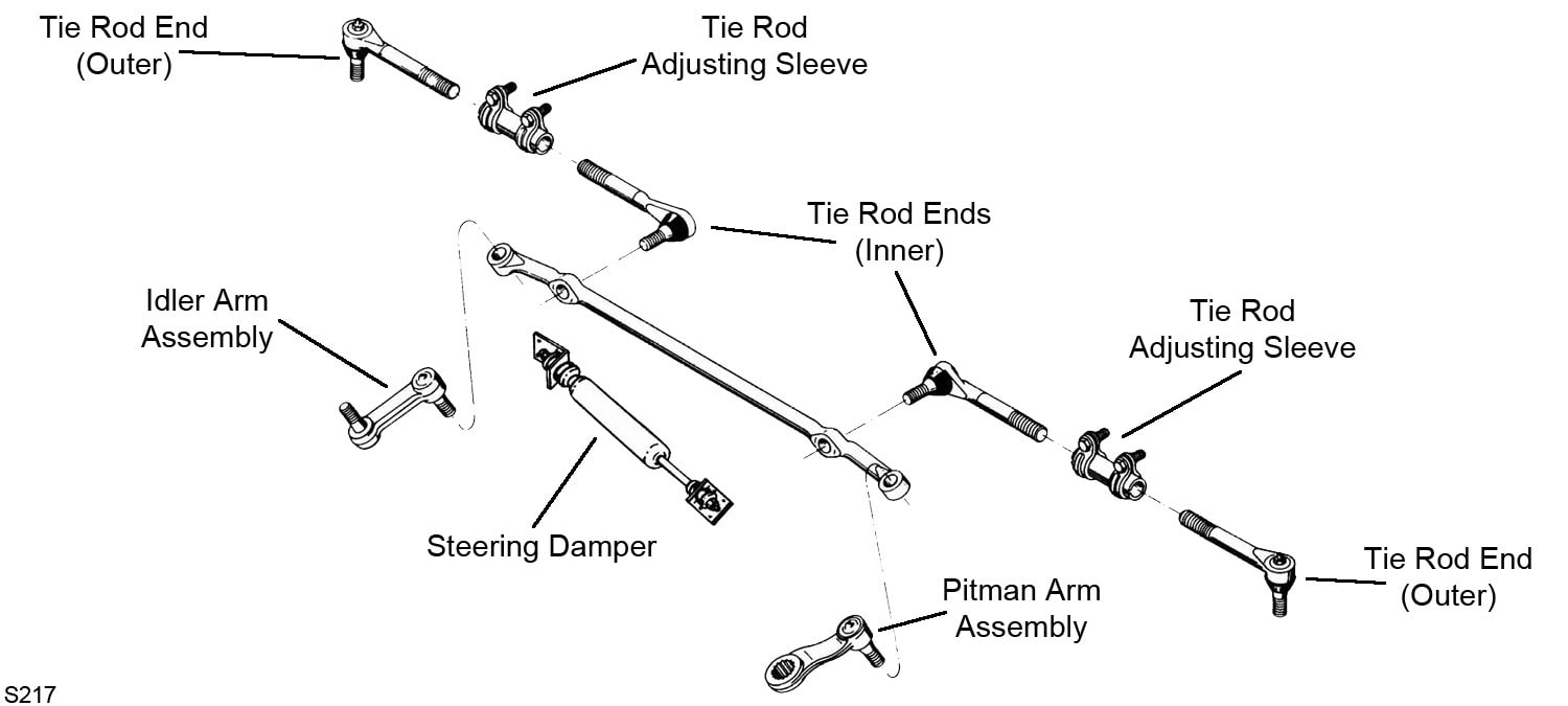 Moog Pitman Arm K6131 | O'Reilly Auto Parts