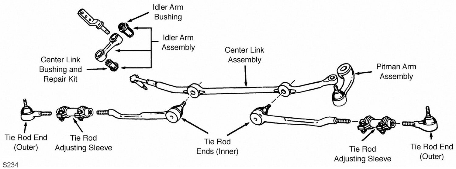 Moog Idler Arm K8283 | O'Reilly Auto Parts