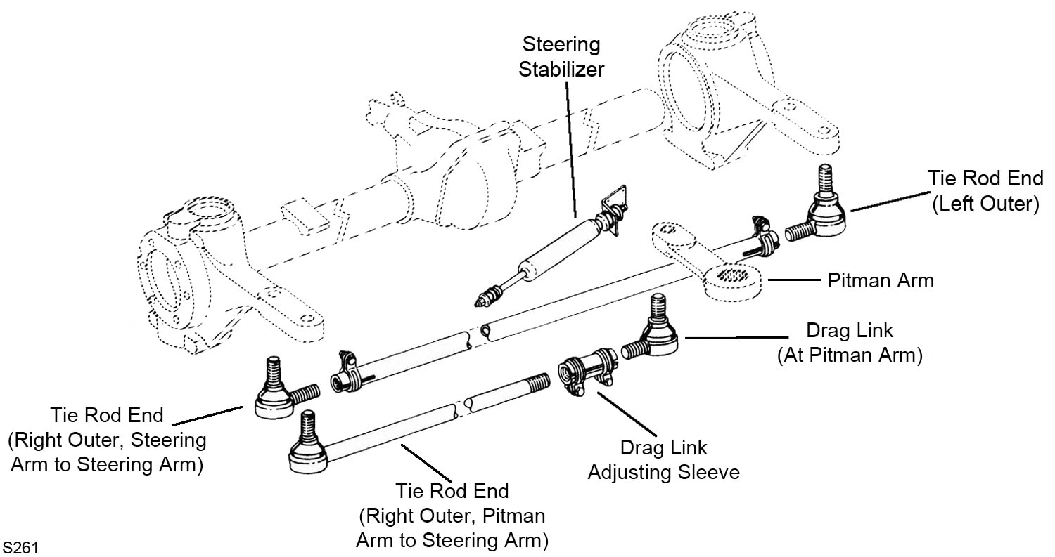 Moog Tie Rod End DS911 | O'Reilly Auto Parts