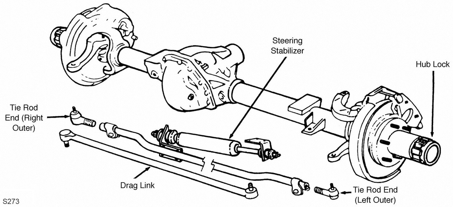 Moog Tie Rod End ES2053R | O'Reilly Auto Parts