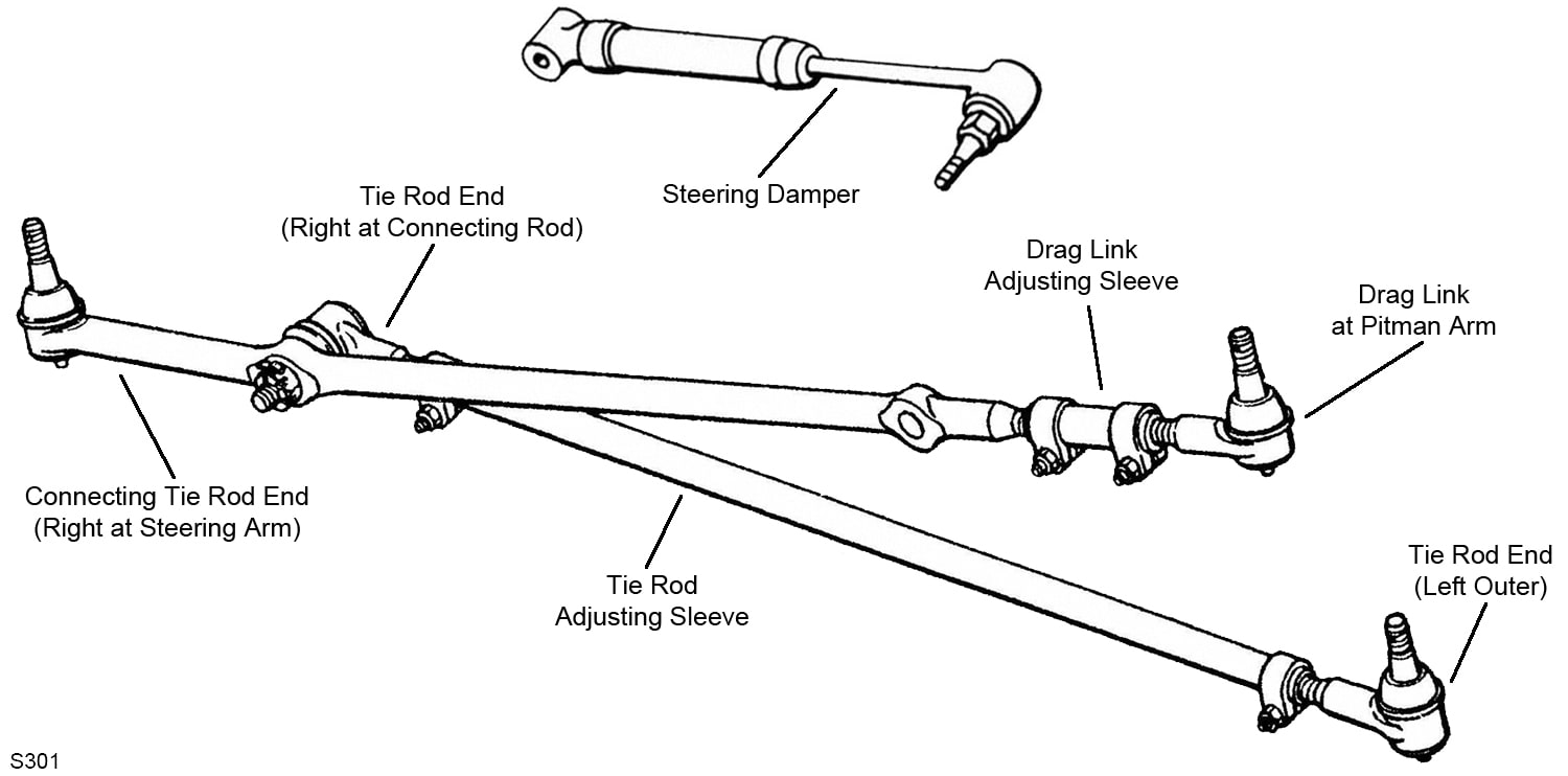 Moog Steering Damper Cylinder SSD107 | O'Reilly Auto Parts