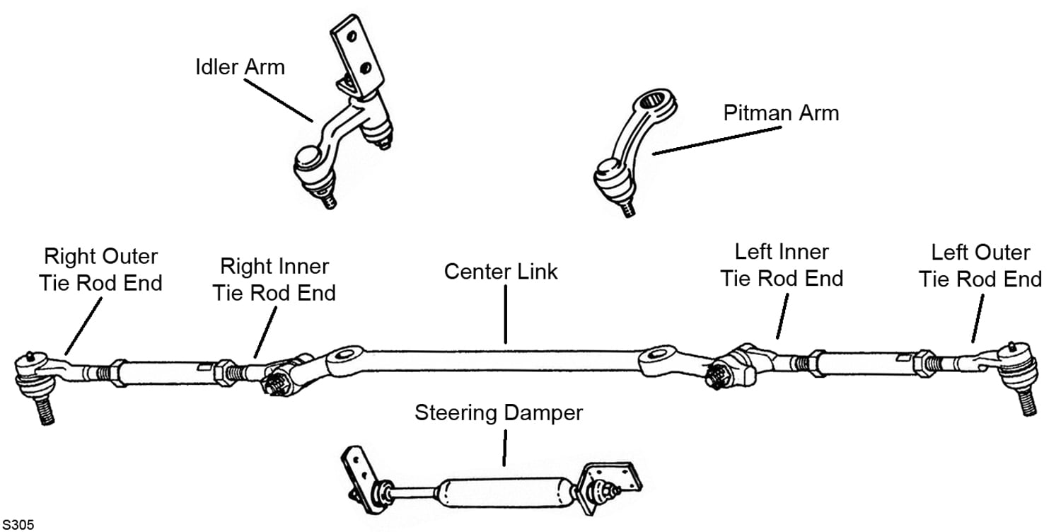 Moog Pitman Arm K8700 | O'Reilly Auto Parts