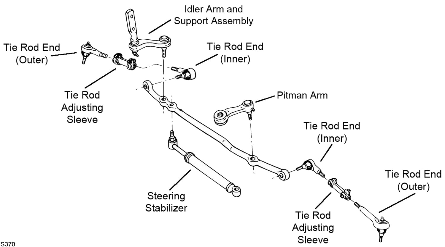 Moog Tie Rod End Adjusting Sleeve ES2004S | O'Reilly Auto Parts