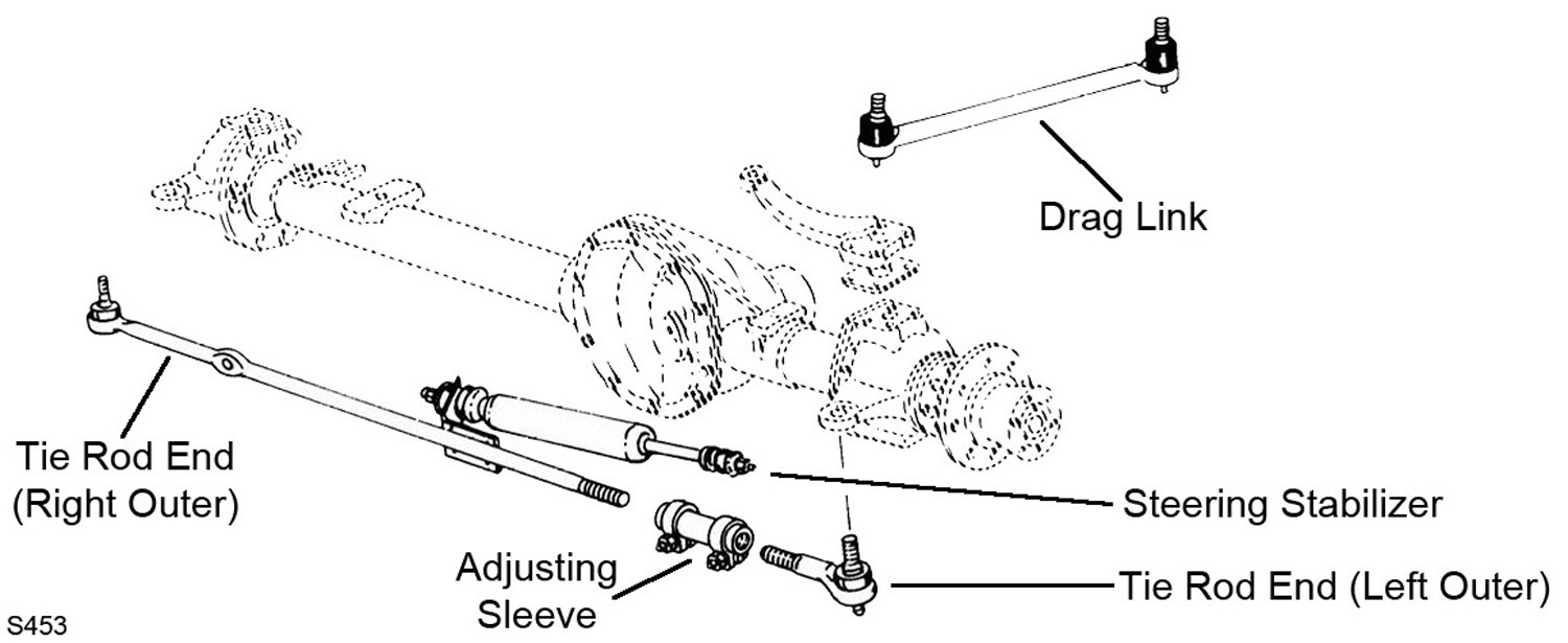 Moog Tie Rod End DS922 | O'Reilly Auto Parts