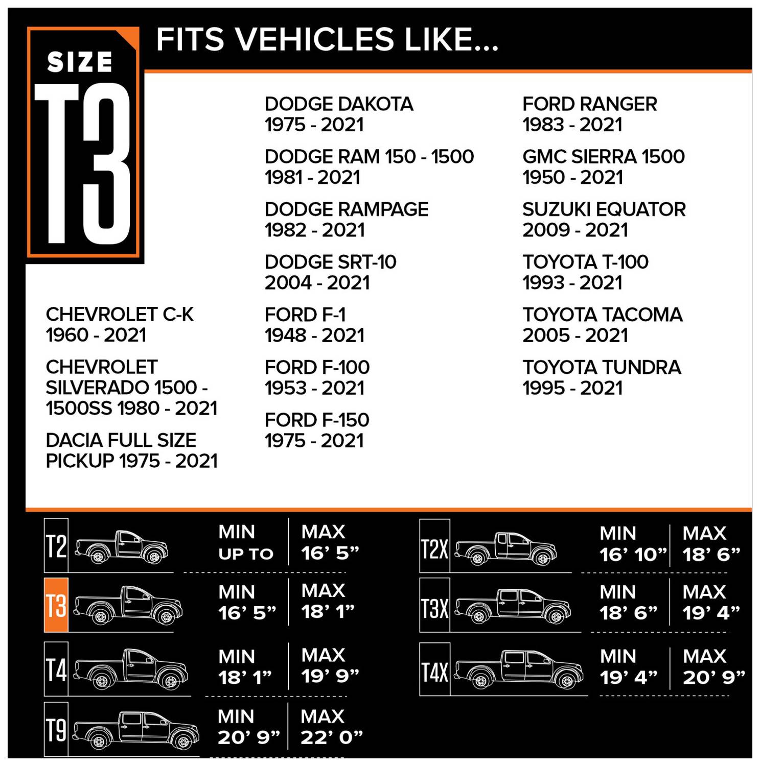 Budge truck deals cover