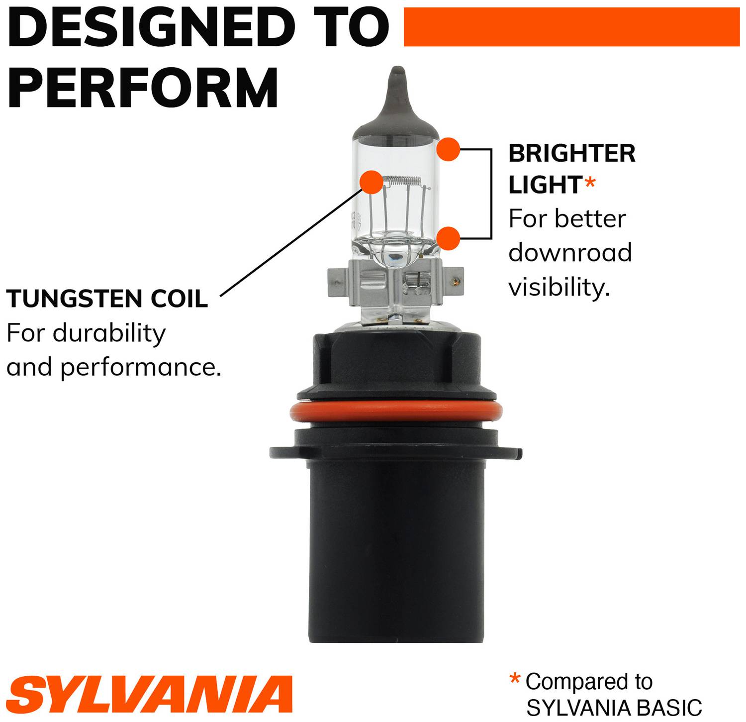 SYLVANIA 9004 XtraVision Halogen Headlight Bulb (Pack of 2