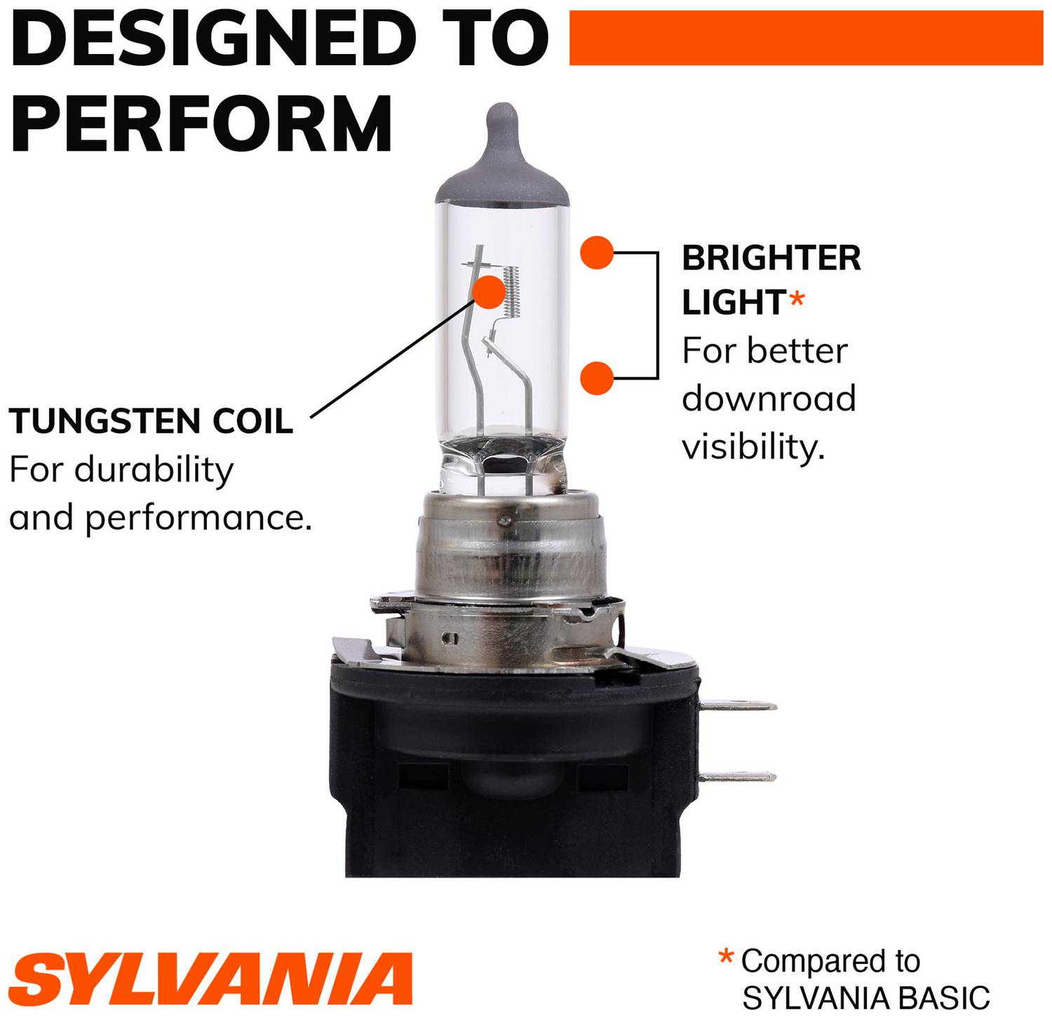 SYLVANIA H11B XtraVision Halogen Headlight Bulb (Pack of 2