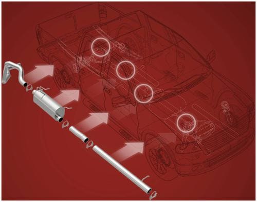 BRExhaust Exhaust System 1060768 | O'Reilly Auto Parts