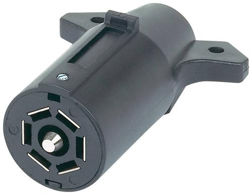 trailer connector types