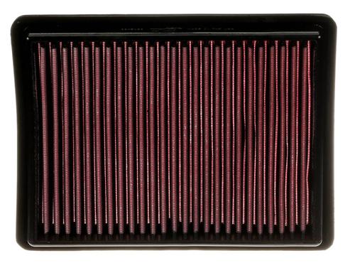 K&N Engine Air Filter: High Performance, Powersport Air Filter: Fits 1969-1985 BMW (R45, R100, R75, R80RT, R Models, R100T, R60/7, R80/7, R100/7
