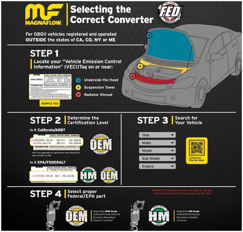 Superior MagnaFlow HM Grade Federal / EPA Compliant Direct