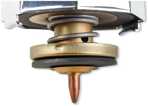 thermocap radiator cap