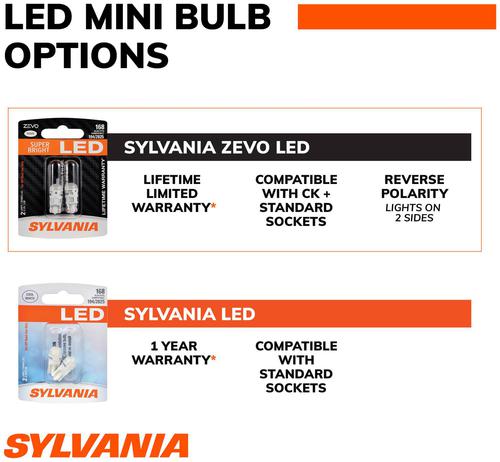 SYLVANIA 2825 High Performance White ZEVO LED Mini Bulb SYLVANIA 2825 High Performance White ZEVO LED Mini Bulb