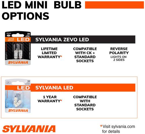 SYLVANIA 6418 White LED Mini Bulb (Pack of 1) 6418SLBP | O