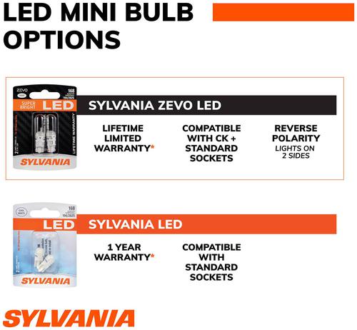 SYLVANIA Brake And Tail Mini Bulb; LED (Pack Of 1
