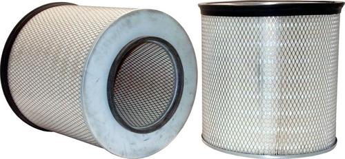 のあーるのあーるです。 WIX Round Panel Air Filter 46623 | O'Reilly Auto Parts