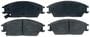ACDelco Front Semi-Metallic Brake Pads