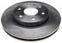 ACDelco Front Brake Rotor