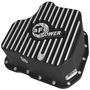 aFe POWER Pro Series Oil Pan