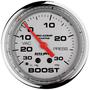 Auto Meter 2-5/8 Inch Gauge Boost