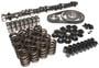 Comp Cams Thumpr Camshaft Kit