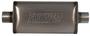 Flowmaster FlowFX Exhaust Muffler