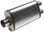 Flowmaster FlowFX Exhaust Muffler
