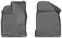 Husky Liner WeatherBeater Black ProGard Formula Floor Liner