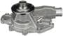 Import Direct Water Pump - New