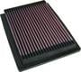 K&N Engineering Panel Air Filter
