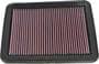 K&N Engineering Panel Air Filter