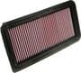K&N Engineering Panel Air Filter