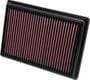 K&N Engineering Panel Air Filter