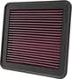 K&N Engineering Panel Air Filter