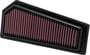 K&N Engineering Panel Air Filter