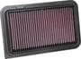 K&N Engineering Panel Air Filter