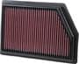 K&N Engineering Panel Air Filter