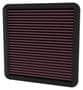 K&N Engineering Panel Air Filter